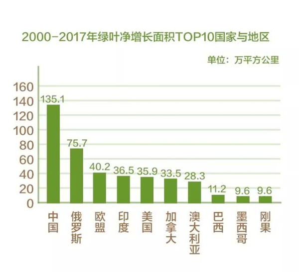 （圖片來源：央視新聞）