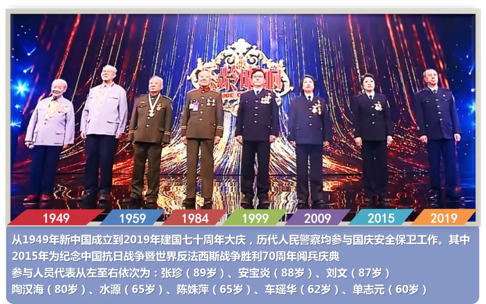 立警为公,执法为民。总有一种担当让我们肃然起敬!