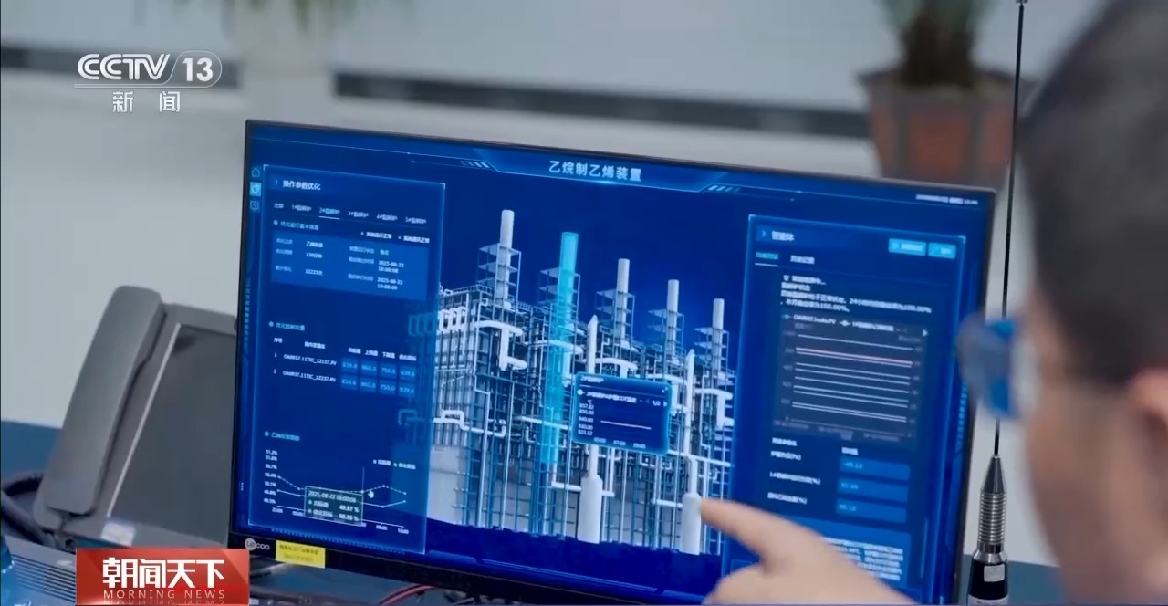 工业模型建模，工业模型公司