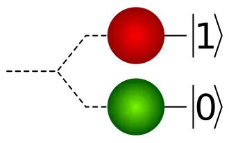 量子计算迎来分水岭，“祖冲之三号”量子计算机突破两大“不可能”