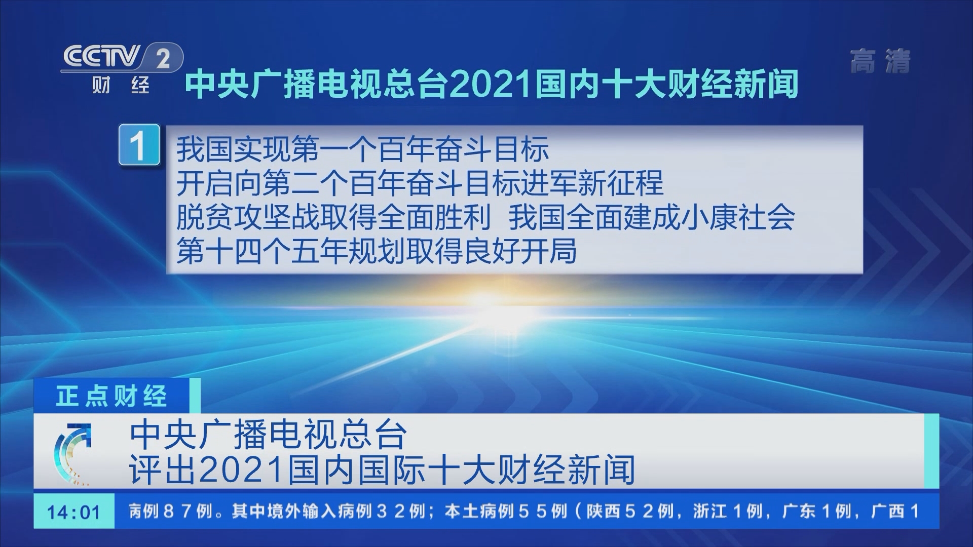 正点财经]中央广播电视总台评出2021国内国际十大财经新闻