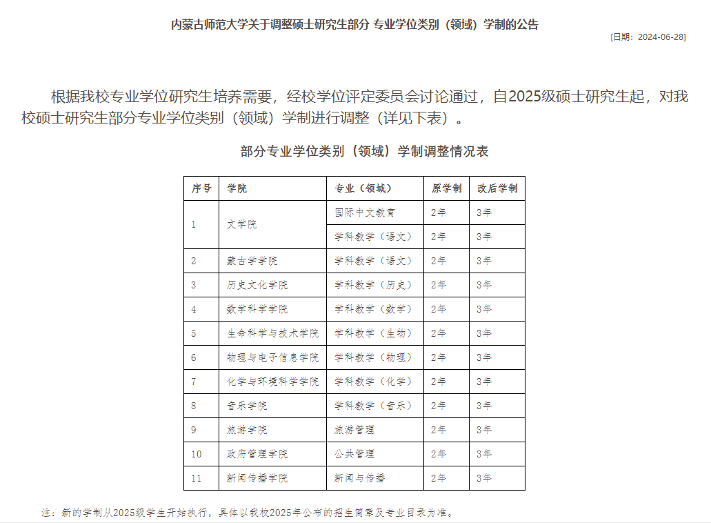 截图来源：内蒙古师范大学