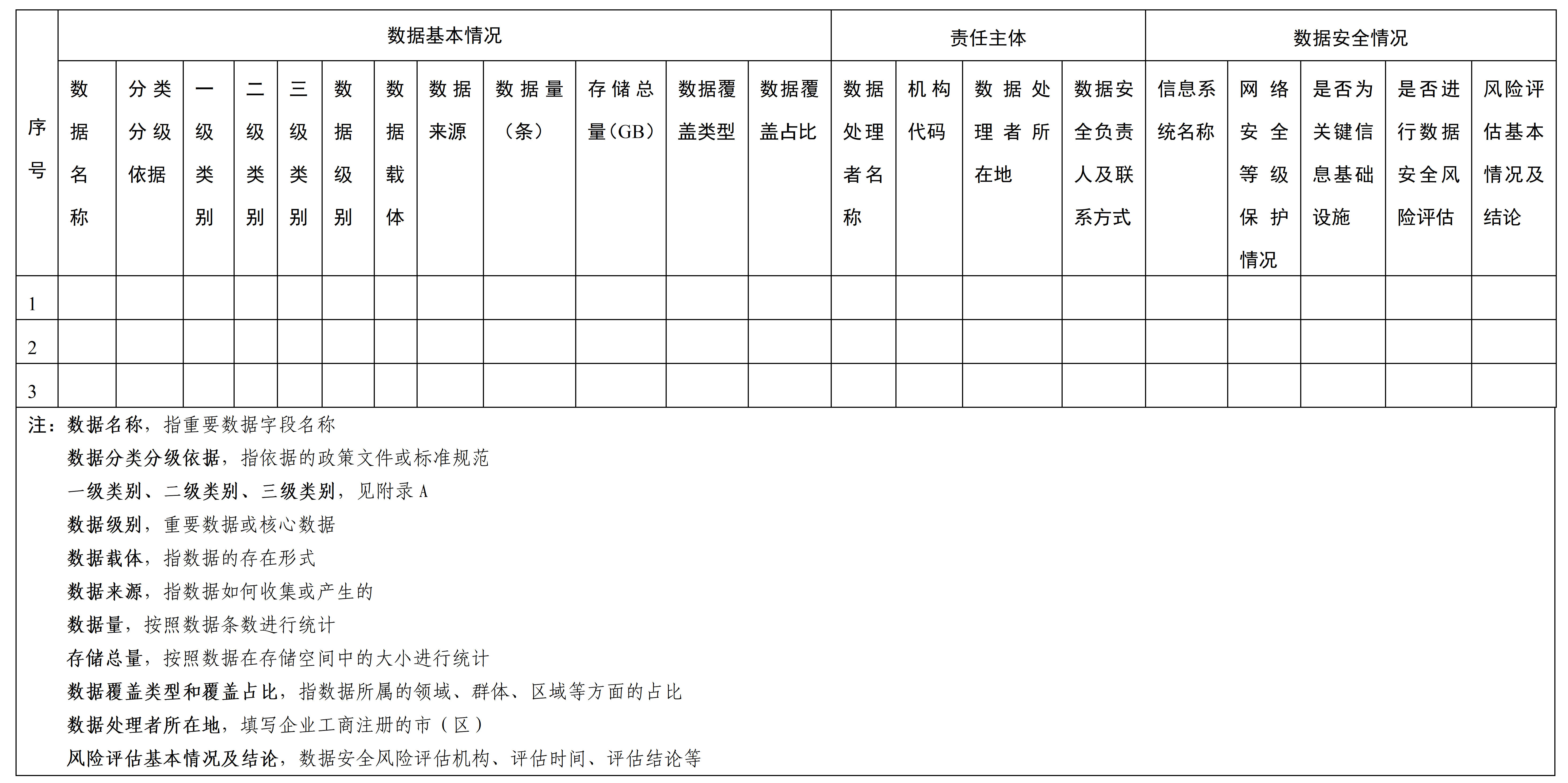 事关金融信息服务数据分类分级国家网信办公开征求意见_新闻频道_央视网(cctv.com)