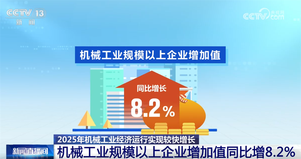 机械工业经济运行稳中向好“向新+向优” 2026年有望继续保持平稳运行_新闻频道_央视网(cctv.com)